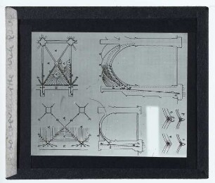 Architekturhistorische Schemazeichnung : Gewölbeschnitte, Druckverteilung
