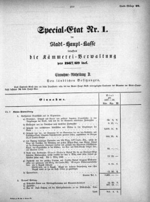 Tabellen: Einnahme-Abtheilung B. vom ländlichen Besitzungen