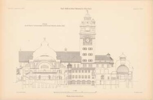 Karl Müllersches Volksbad, München: Schnitt durch das Frauenschwimmbad, Lichthof und römisch-irisches Bad 1:250 (aus: Atlas zur Zeitschrift für Bauwesen, hrsg. v. Ministerium der öffentlichen Arbeiten, Jg. 52, 1902)