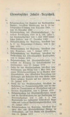 Chronologisches Inhalts-Verzeichniß