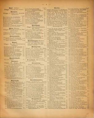 Verzeichnis der dem Germanischen Nationalmuseum im Jahre ... aus Privatmitteln gespendeten neuen Jahresbeiträge. 1891
