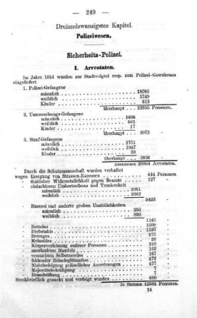 Polizeiwesen