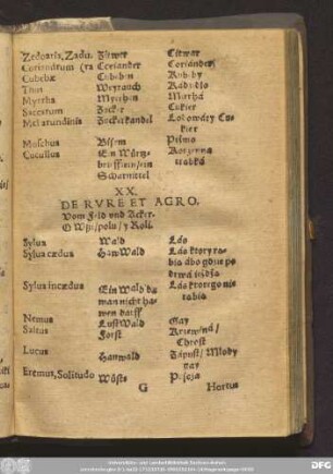 XX. De Rure Et Agro. Vom Feld vnd Acker. O Wßi/ polu/ y Roli.