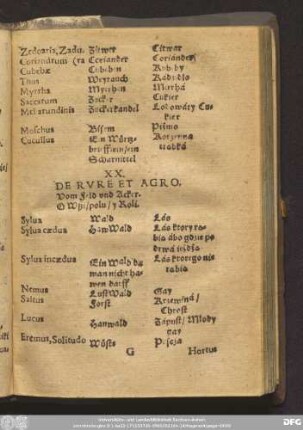 XX. De Rure Et Agro. Vom Feld vnd Acker. O Wßi/ polu/ y Roli.