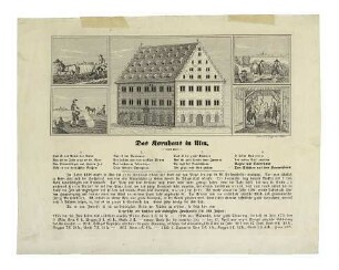 Kornhaus und vier Erntebilder. Um 1855