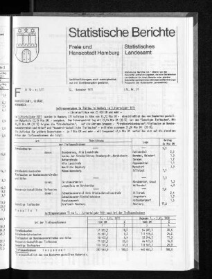 Auftragsvergaben im Tiefbau in Hamburg im 3. Vierteljahr 1971 : Lfd. Nr. 31