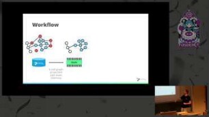 Neo4j Graph Data Science Library: An Overview