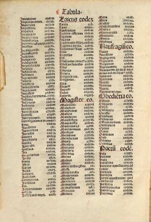 Summa Angelica de Casibus Conscientiae : Correcta s[ecundu]m primum exemplar ipsius Re. Pa. Fra. Angeli de clauasio ...