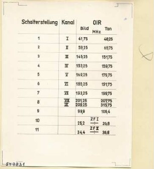 Repro SKTS 37/54 Fernseh-Kundendienst-Koffer Tabellen , Foto 1954