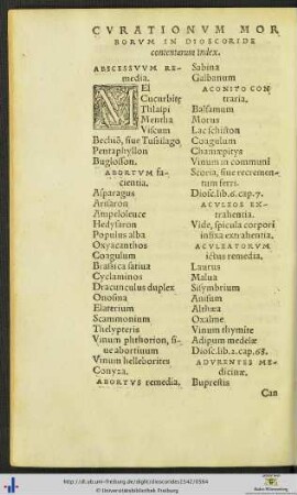 Curationum Morborum In Dioscoride contentarum Index