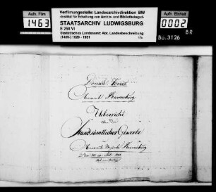 Gewerbestatistik des Oberamts [nach dem Kataster von 1829]