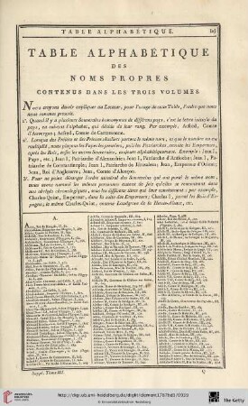 Table alphabétique des noms propres contenus dans les trois volumes