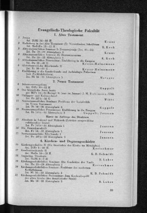 Evangelisch-Theologische Fakultät