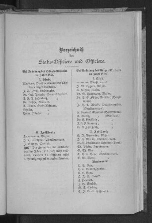 XIII. Verzeichniß der Stabs-Officiere und Officiere.