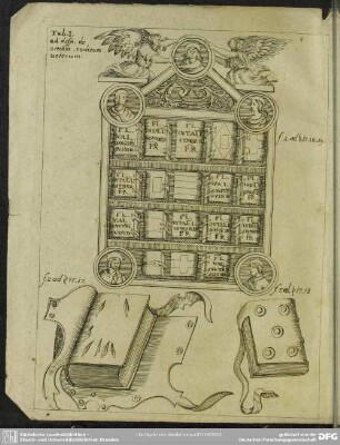 Tab. I. ad disp. de ornam. codicum veterum