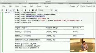 EuroSciPy 2017: Keras