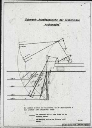 Schwenk- und Arbeitsbereiche der Grabenfräse Archimedes
