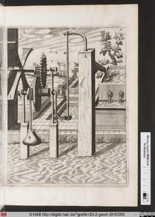 [Ein vierfaches Pomppen-Werck]