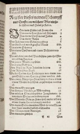 Register dieses newen Schimpff und Ernsts/ an welchen Blat ein jede Histori und Fabul zu finden.