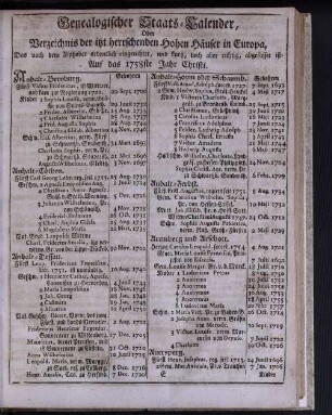 Genealogischer Staats-Kalender, Oder Verzeichnis der itzt herrschenden Hohen Häuser in Europa...