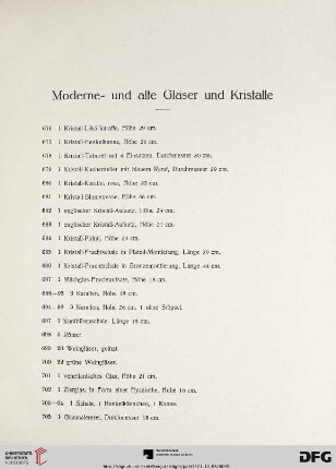 Moderne- und alte Gläser und Kristalle (Nr. 676-783)