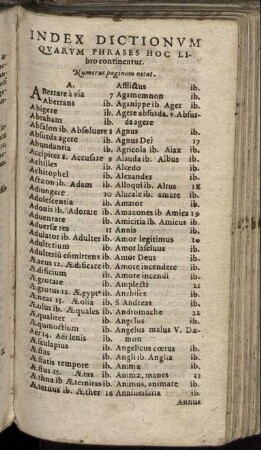 Index Dictionum Quarum Phrases Hoc Libro continentur.