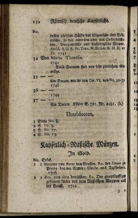 Kayserlich-Rußische Münzen. - Chur-Pfälzische und Pfalz-Gräfliche Münzen.