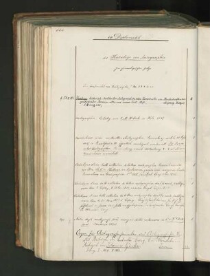 dd. Kataloge von Autographis.