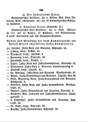 Namen und Wohnung der beim Kammergericht zur Prozeß-Praxis angestellten Justiz-Kommissarien