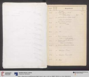 1914-1947 (Nr. IB 8867-IB 9520)