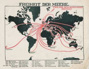Freiheit der Meere