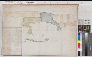 Werther (Halle) Teilung eines Teiles des Hengberges mit Register um 1780 100 rh. Ruten = 13,4 cm 43 x 65 kol. Zeichnung Spez.Verz., Markenkarten XV Nr. 9