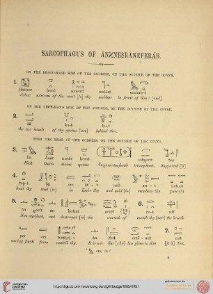 Egyptian texts with interlinear transliteration and translation