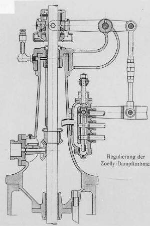 Regulierung der Zoelly-Dampfturbine, Regulator : Technikgeschichte | Industrie und Technik | Dampfmaschinen (Abwärmekraftmaschinen, Locomobile)