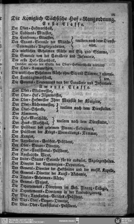 Die Königlich Sächsische Hof-Rangordnung