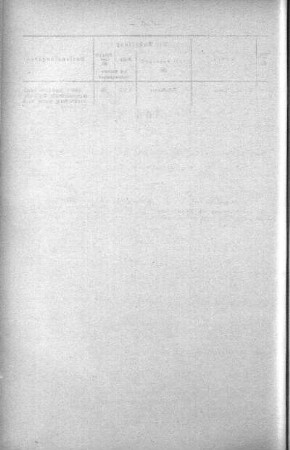No. 13. (181-198), 03. September 1919