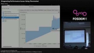 Diagnosing Performance Issues Using Thermostat