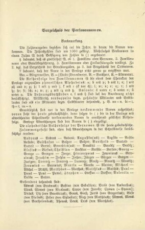 Verzeichnis der Personennamen