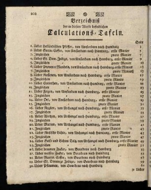 202-204, Verzeichniß der Calculations-Tafeln