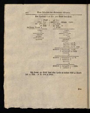 452-463, Die Quafeurs a 46 Liv. pro Strueck ...