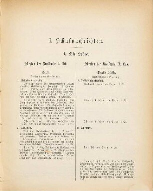 Programm der Großherzoglichen Realschule I. und II. Ord. zu Mainz für das Schuljahr ..., 1877/78