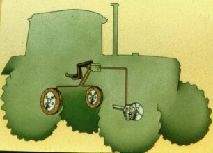 Schemazeichnung: Traktor, Maschinenelement, Bremssystem