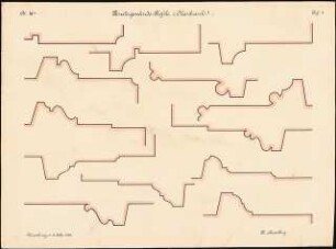 Fenstergewände: Profile der Fenstergewände