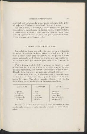 IV La teoría de Eduardo de la Barra