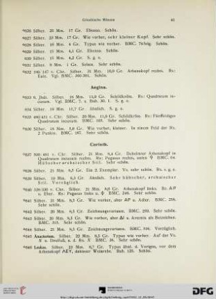 Corinth (Nr. 637-646)
