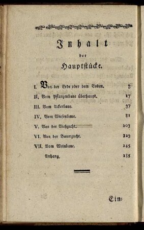 Inhalt der Hauptstücke.