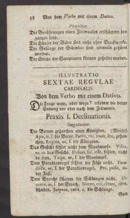 Illustratio Sextae Regulae Cardinalis. Von dem Verbo mit einem Dativo.