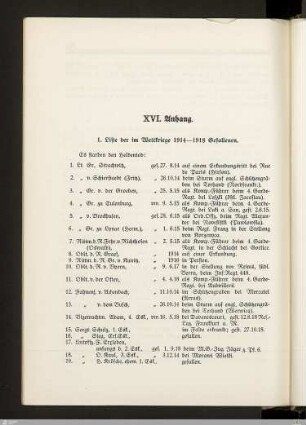 XVI. Anhang