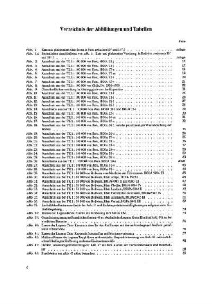 Verzeichnis der Abbildungen und Tabellen