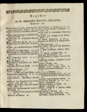 Register für die wöchentlichen Nachrichten Schweizerischer Neuheiten 1800